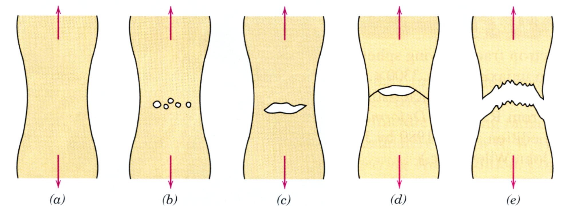 螺栓断裂的原因及分析,高强螺栓断裂原因及照片