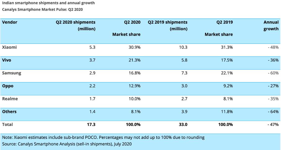 国内手机去欧洲好用吗,国内安卓手机去欧洲