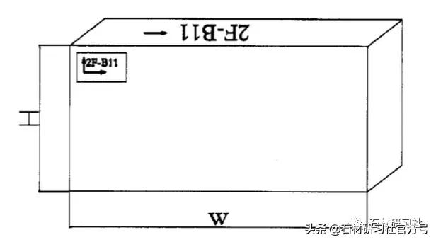 石材如何快速编号,石材产品的编号规范及编号方法