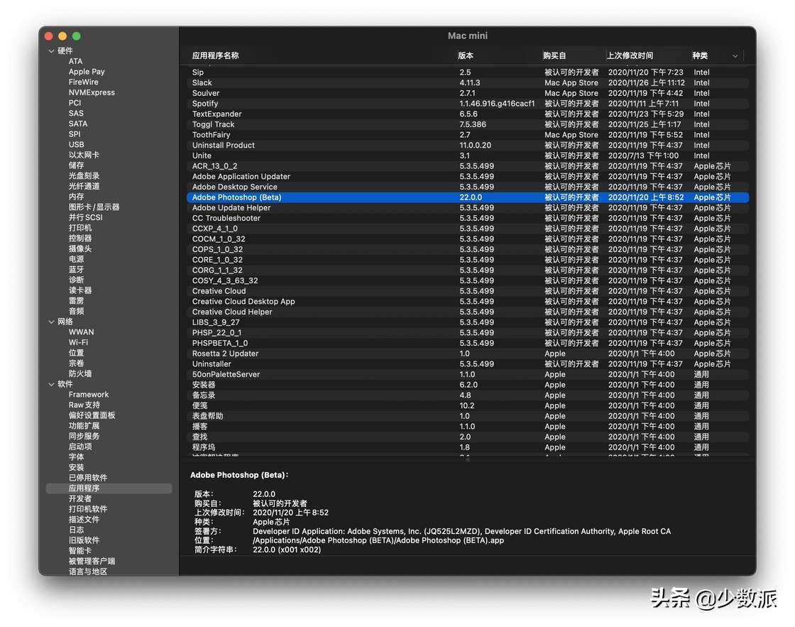 m1macmini性能测试,最新macminim1测评