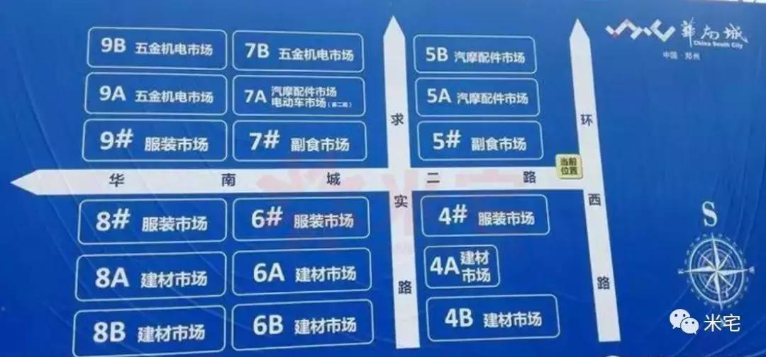 批发市场里的商铺值得买吗,四线小城市商铺值不值得购买