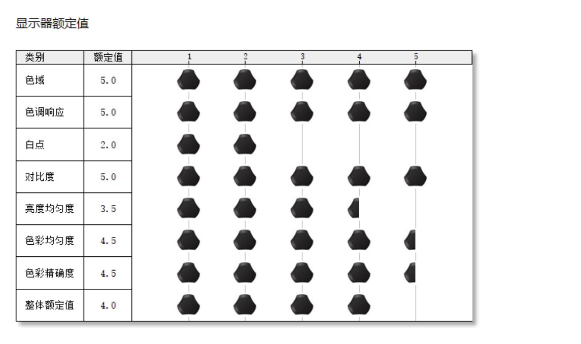 拯救者240hz电竞显示器y25,拯救者y25显示器