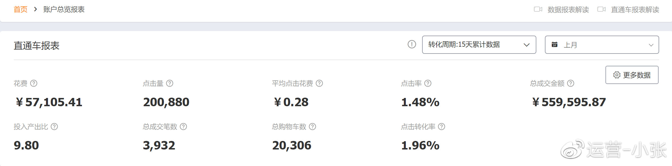 超级推荐和直通车定向有没有冲突