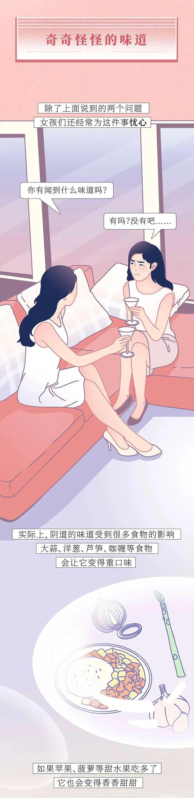 关于“阴道”，女人知道多少？（漫画）