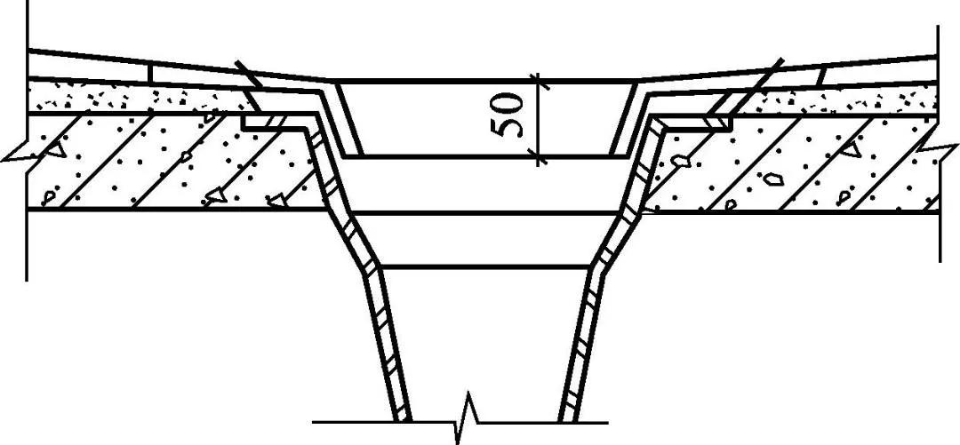 鎺掓按棰勫煁浠剁殑姝ｇ‘瀹夎鏂规硶,娲楁墜鐩嗗鎺掓帓姘村畨瑁呯ず鎰忓浘