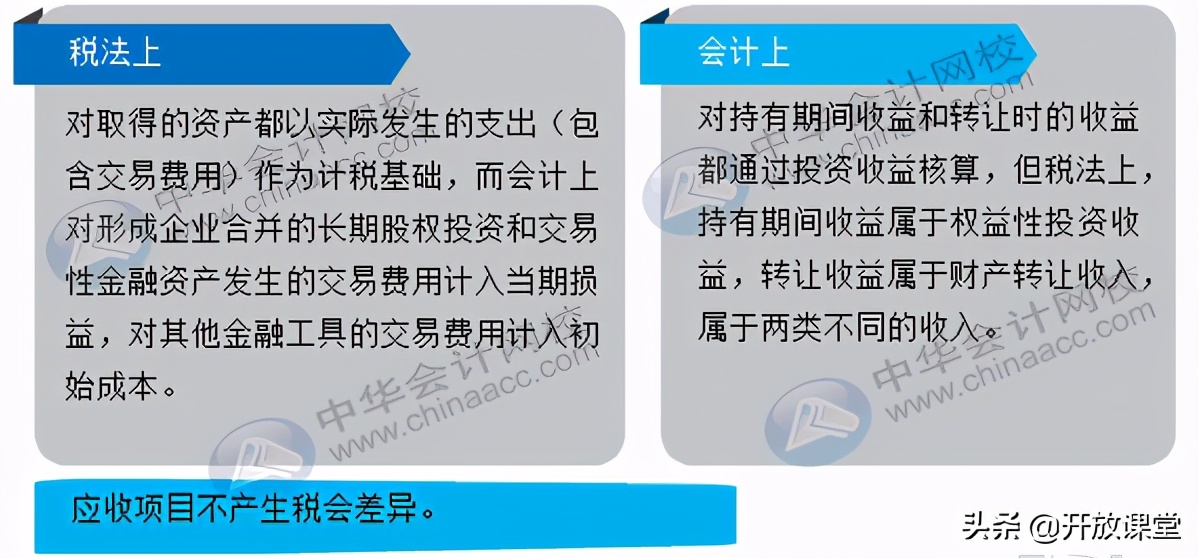 一般股息红利等权益性投资收益,投资收益股息红利纳税调整处理
