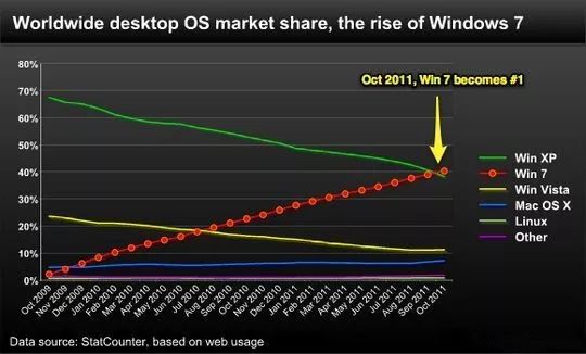 xp妗岄潰绠＄悊宸ュ叿,xp妗岄潰鎻掍欢鎺ㄨ崘