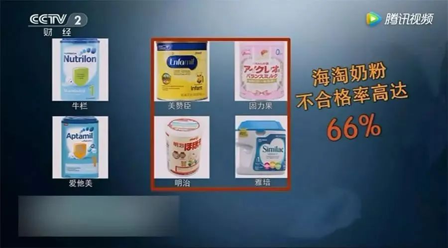 国产奶粉跨境电商有哪些,跨境电商发展中的安全问题