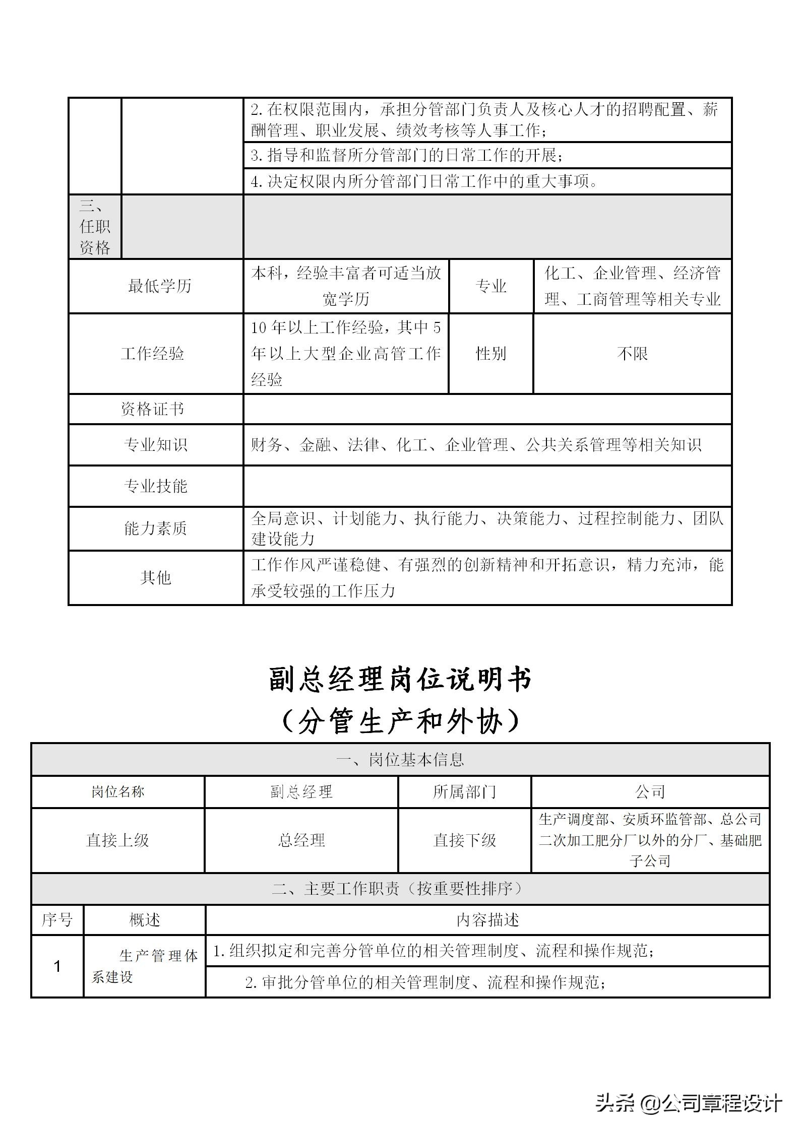 企业高管岗位责任制,公司六大高管岗位职责