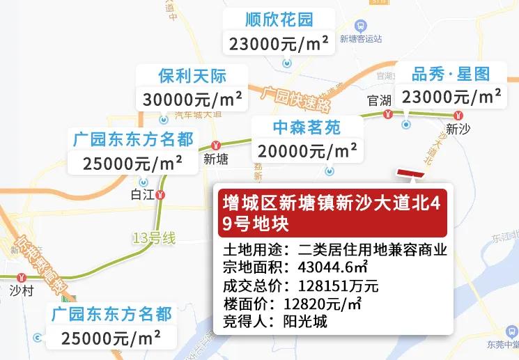 收金18亿！阳光城12820元/平进新塘！设计之都再引总部