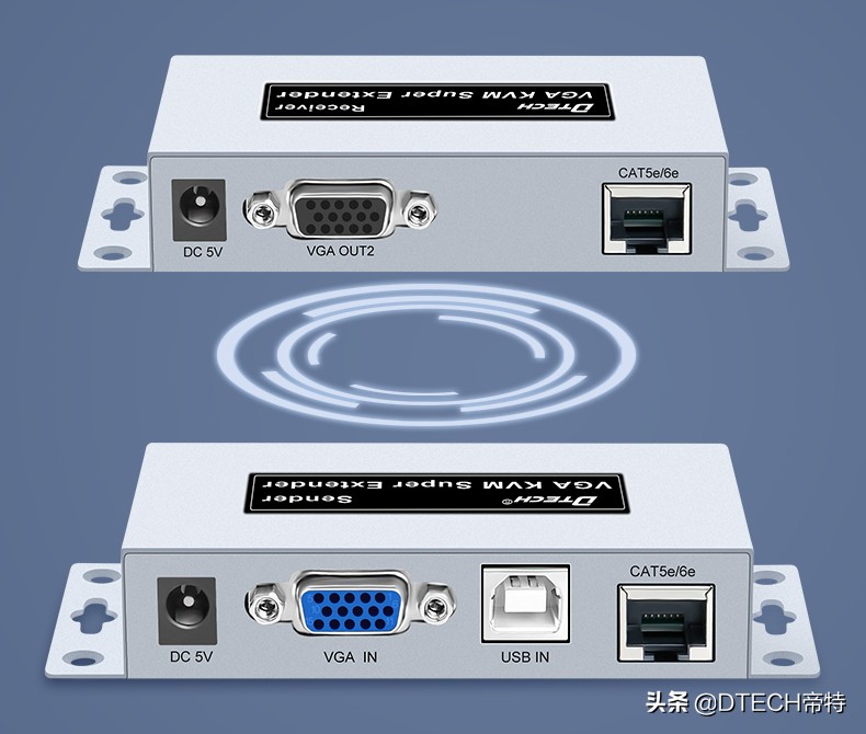 什么是kvm光纤,什么是kvm必须支持的