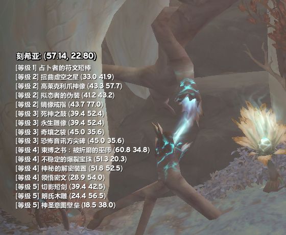 魔兽世界9.1刻希亚宝箱,魔兽世界9.1佐瓦尔的宝箱