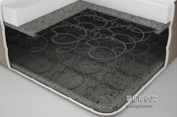 宜家奈斯顿和哈玛维单人床产品使用评测