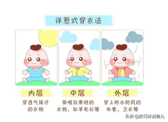 为什么五月长高最快,五月长高最佳方法