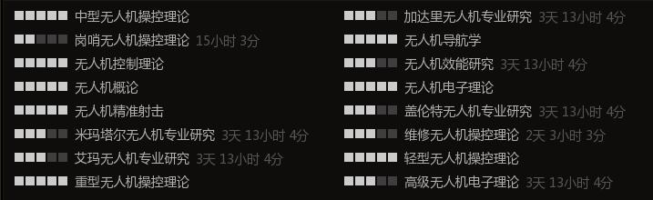 eve无人机成长路线,eve无人机怎么弄