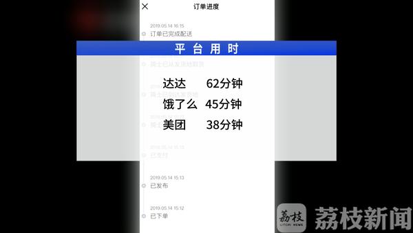 跑腿代购平台哪家最好用？请看记者测评！
