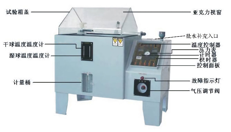 电镀层生锈怎么解决,水龙头电镀层被腐蚀怎么翻新