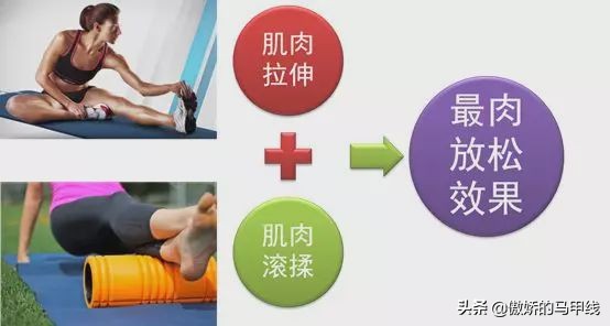 大众跑者马拉松前一周如何训练,跑者的准备工作