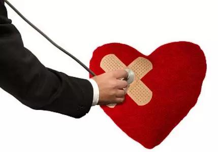 如何辨别真假心肌缺血,心肌缺血的亲身经历