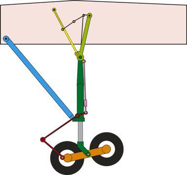 飞机螺旋桨不转还能飞是什么原理,飞机飞行原理简单易懂