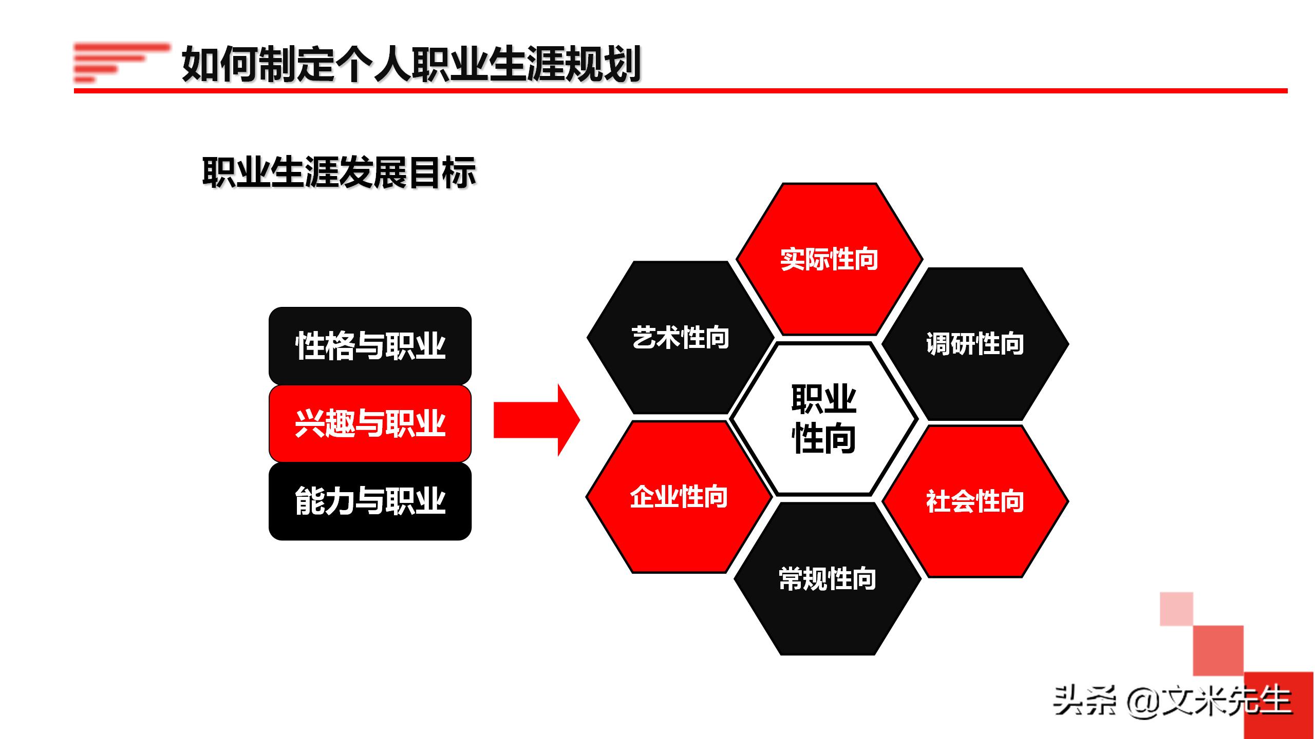 企业管理培训45分钟,企业管理培训讲课视频大全集