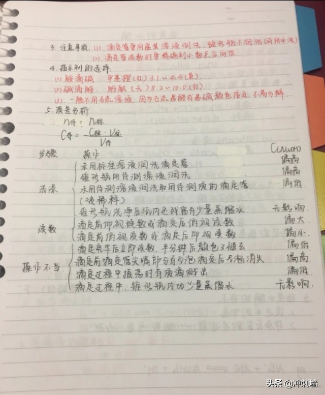 高中化学选修4实验整理,高中化学选修四笔记