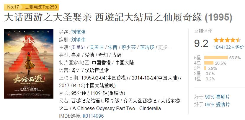 26年后，周星驰此片终于杀入了“豆瓣250”！