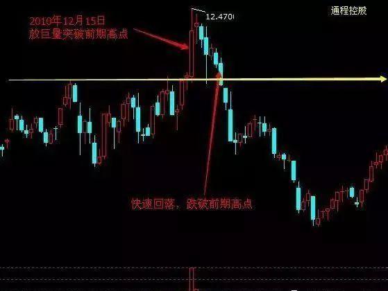 当股市大跌,当股市大跌时钱都上哪了