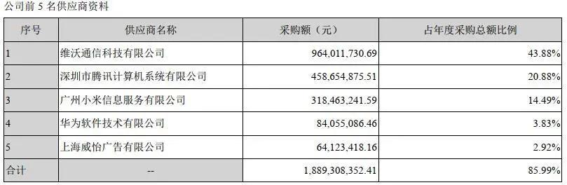南极电商吊牌怎么卖的,南极电商吊牌服务