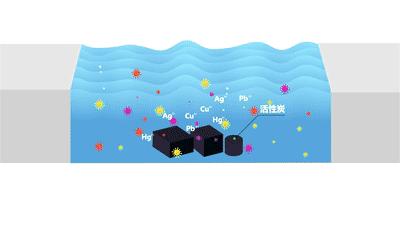 杩欐槸浣犳兂璞′腑鐨勬幢娴峰悧,浣犵湅鍒扮殑娲辨捣