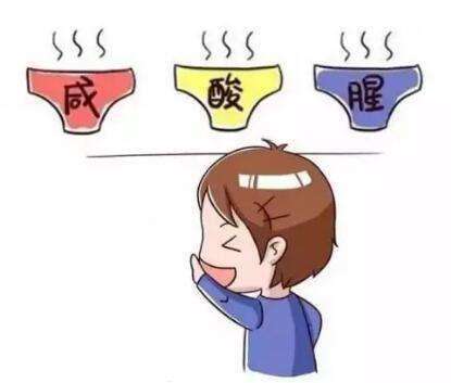 你的*处私**还健康吗？1分钟就能自检出来