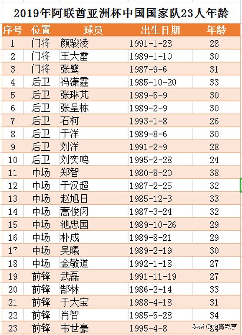 日本10-12岁足球训练计划,青少年日本足球基本功训练
