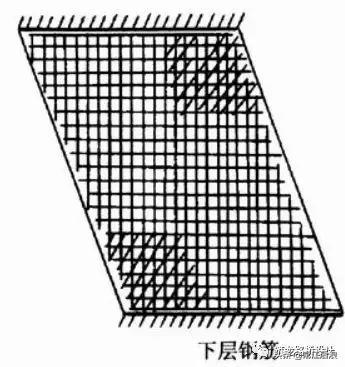 拱形桥的设计图纸简单,斜拉桥平面设计图