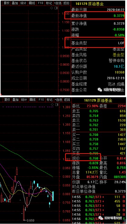 买原油期货亏了,买石油亏了可以拉回来吗