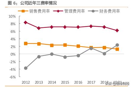豪迈科技哪些领域做到了全球第一,豪迈科技深度解析
