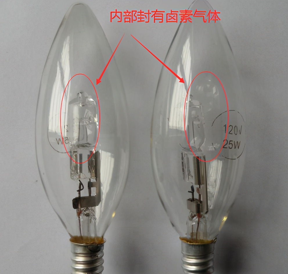 现代照明的发展,照明灯具的发展