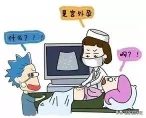 “事后药”百分百保险吗？杭州小姐姐吃出宫外孕