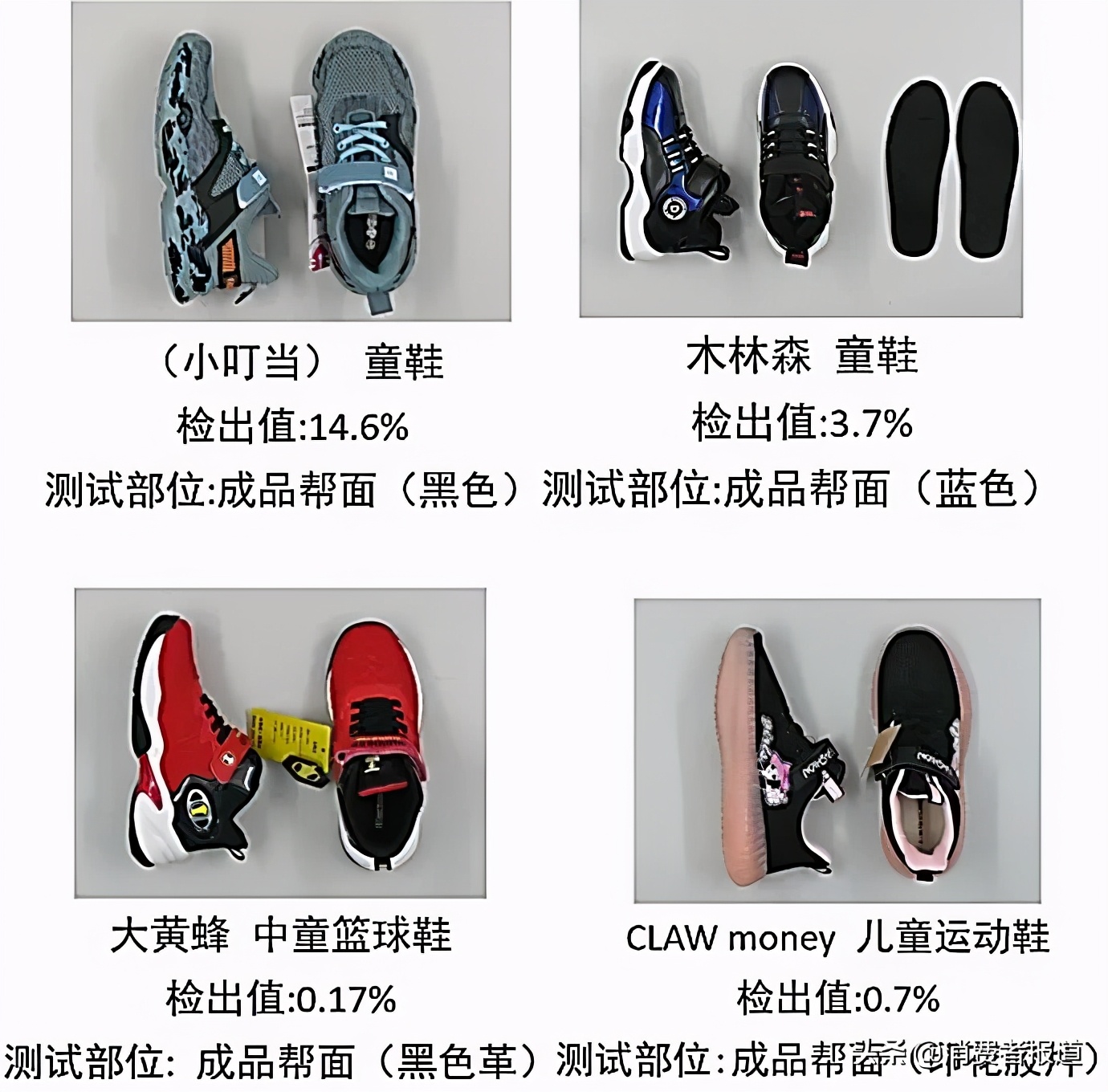 nike回力鞋,真鞋回力和假nike哪个好