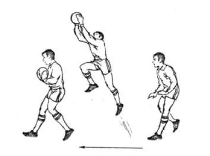 门将训练成为一名顶尖门将的秘诀,职业门将反应训练方法