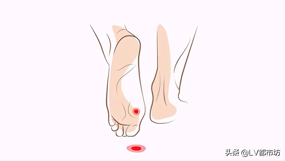 你找工作踩过哪些坑,你有经历过找工作选择困难吗