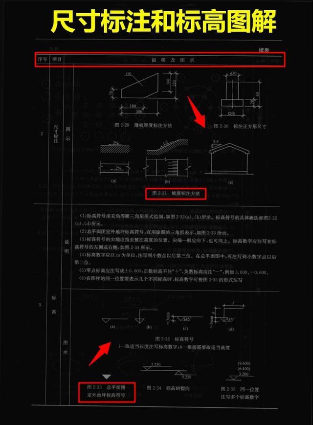 中建二局安装工程有限公司测量员,中建测量员测量资料是什么