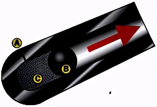 中国电磁炮真实战略,电磁炮的详细发展历史和重要事件