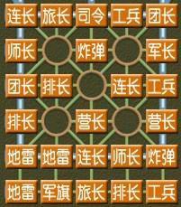 军棋阵法四国军棋,四国军棋经典布局图解