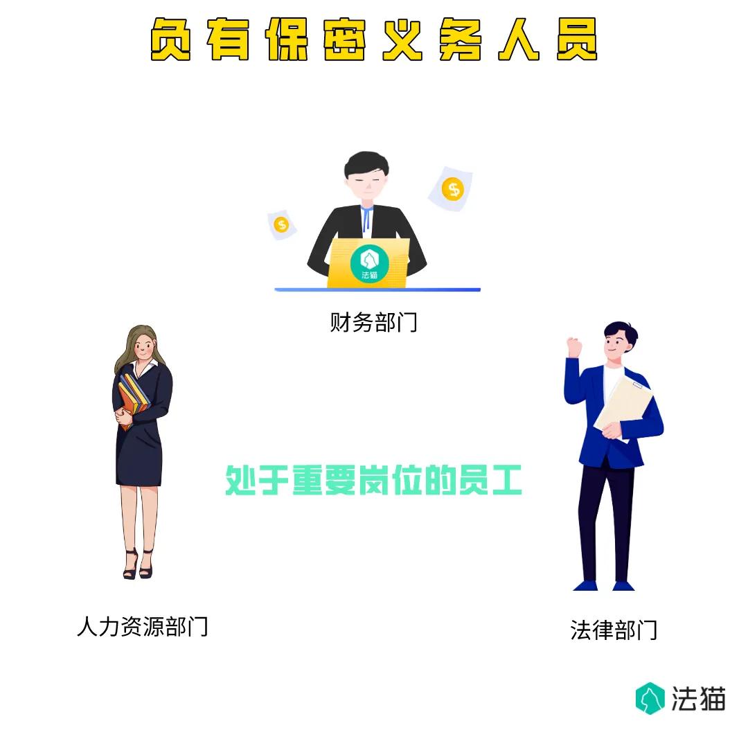 中航创新竞业协议,中国航发燃气涡轮研究院待遇