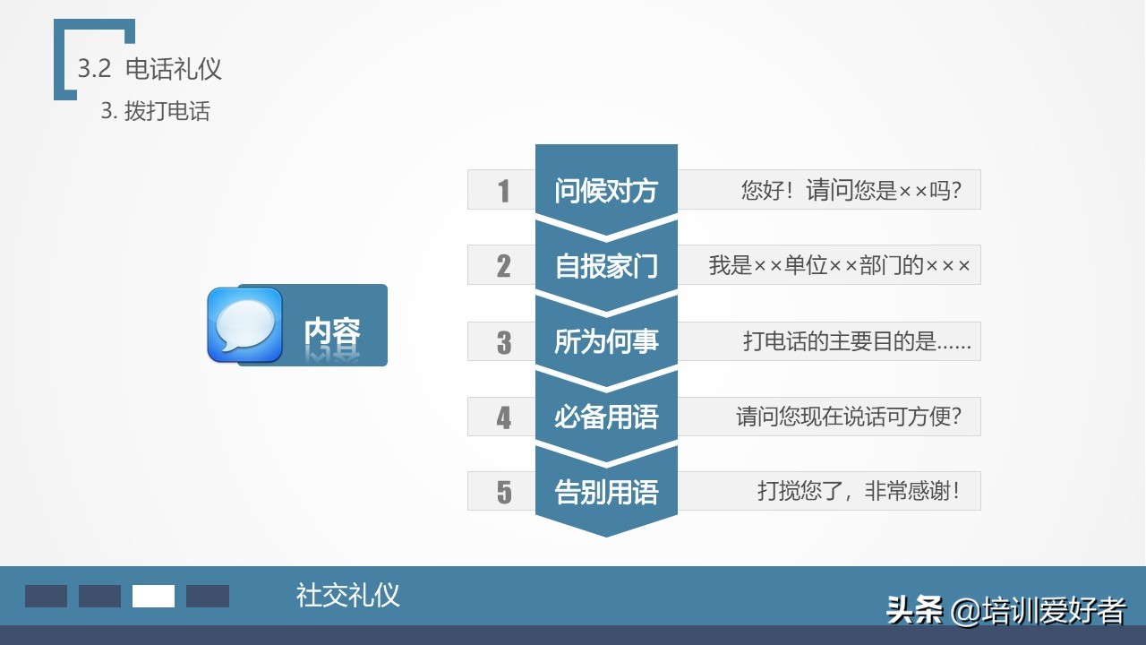 确认过眼神是几步舞,商务礼仪第一印象的重要性讲解ppt