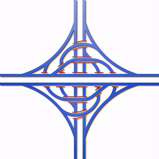 山东最复杂的立交桥,最合理的立交桥