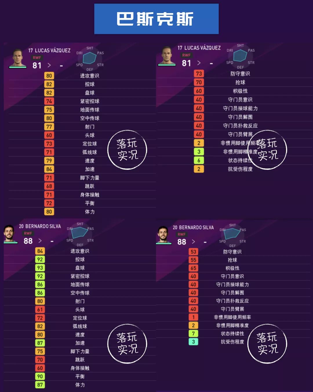 实况足球皇马下赛季数据,实况2022皇马球员数据