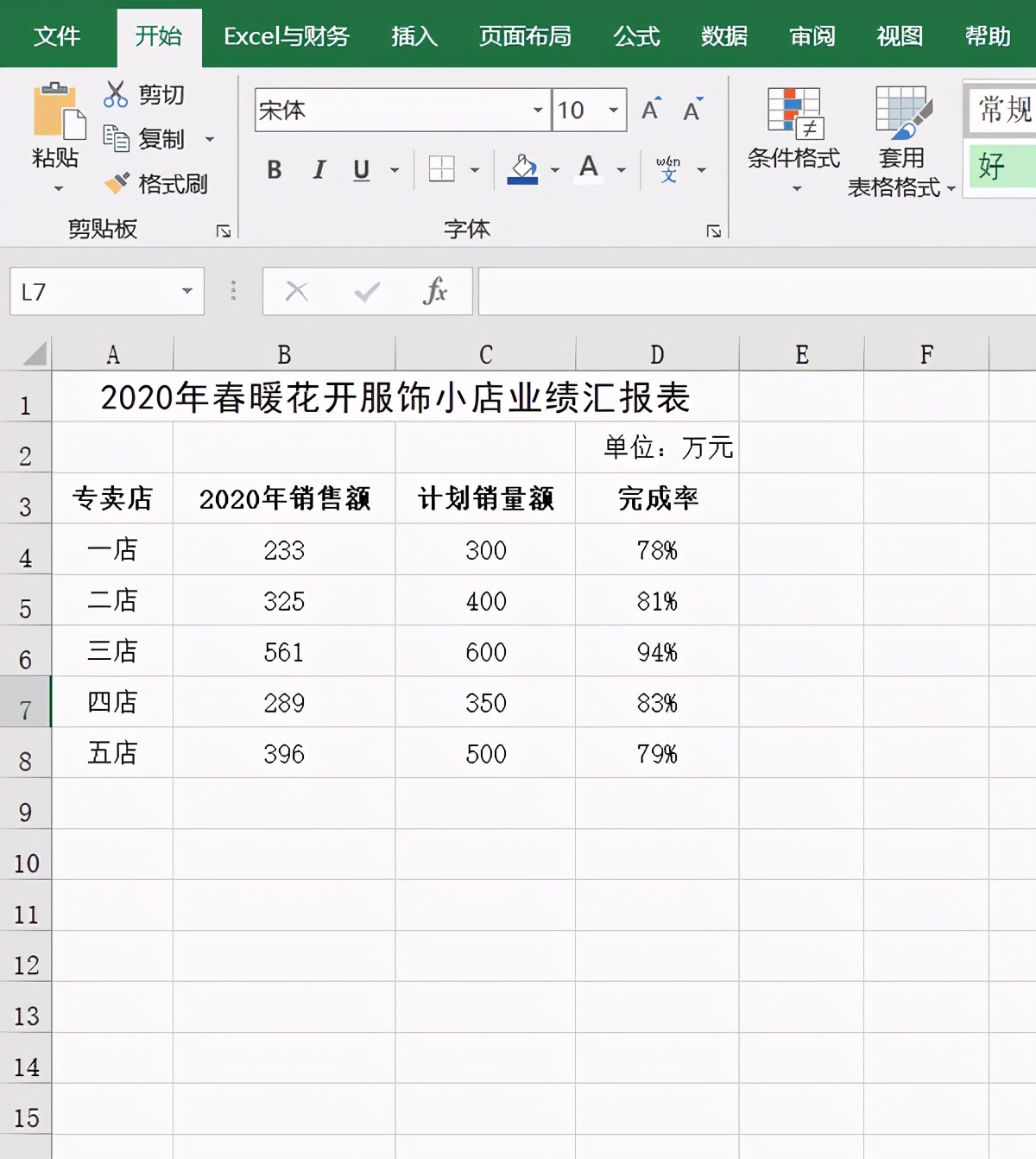 业绩汇报excel模板,excel汇报模板