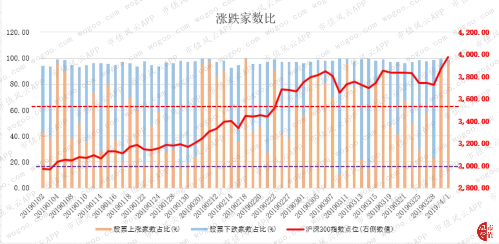 风云早报|畜牧业持续大涨,这家公司宣称出栏量将达200万头(4.2)