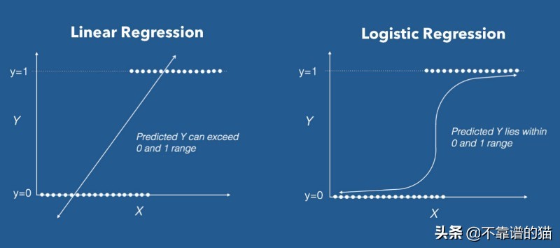 如何选择学习机应该注意哪些问题,如何挑选自己的机器